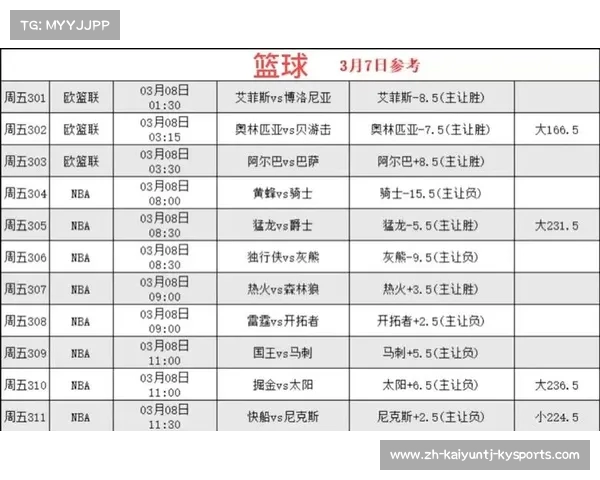法甲赛季进攻表现总结及进攻能力变化趋势 法甲赛季进攻表现总结及进攻能力变化趋势