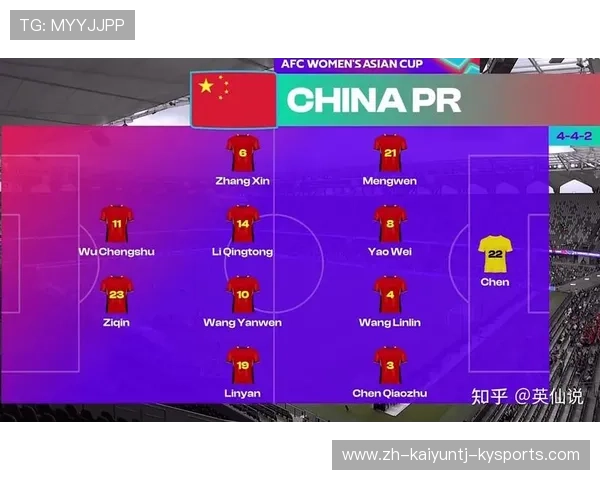 2026亚足联女足亚洲杯B组中国队3比0乌兹别克斯坦提前出线邵子钦李晴潼建功 2026亚足联女足亚洲杯B组中国队3比0乌兹别克斯坦提前出线邵子钦李晴潼建功